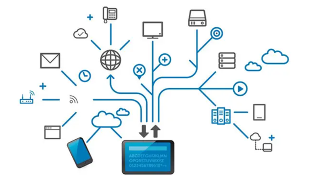 信息系统集成服务管理核心要点