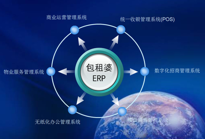 包租婆出租房管理系统 集成化信息服务的专业解决方案